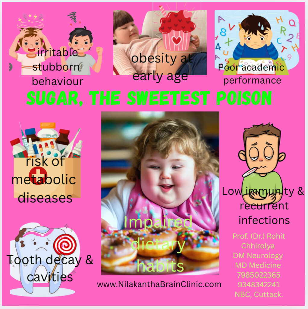 sugar effects on children